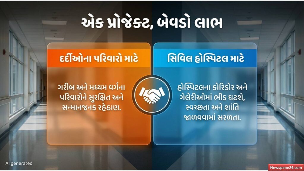 સિવિલ હોસ્પિટલ