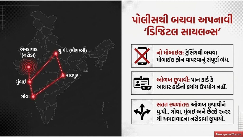 ક્રાઈમ બ્રાન્ચ