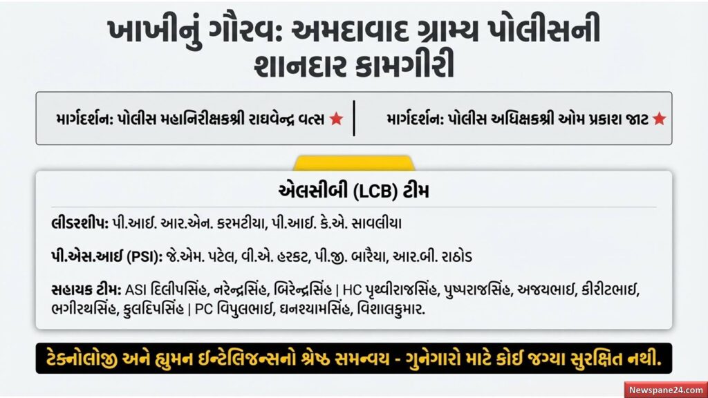 અમદાવાદ ગ્રામ્ય LCB