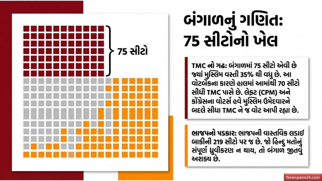 ધુરંધર 2