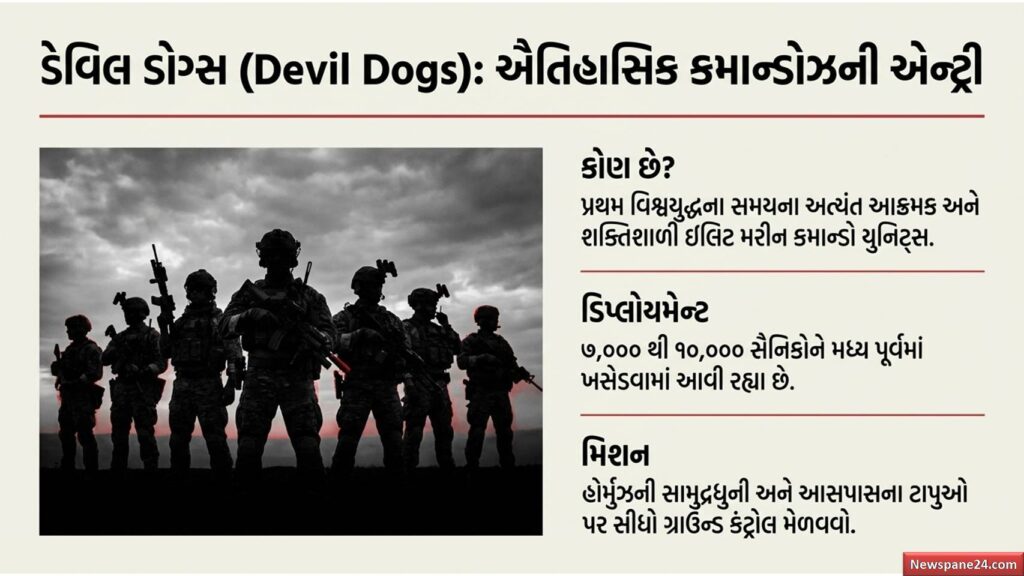 ખાડી યુદ્ધ