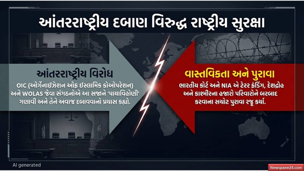 લેડી આતંકી : કાશ્મીરની 'ઝેરીલી નાગણ'નો ખેલ ખતમ: ભારત સામે યુદ્ધ છેડનાર આસિયા અન્દ્રાબીને 'ટીલ ડેથ' જેલ 59 લેડી આતંકી