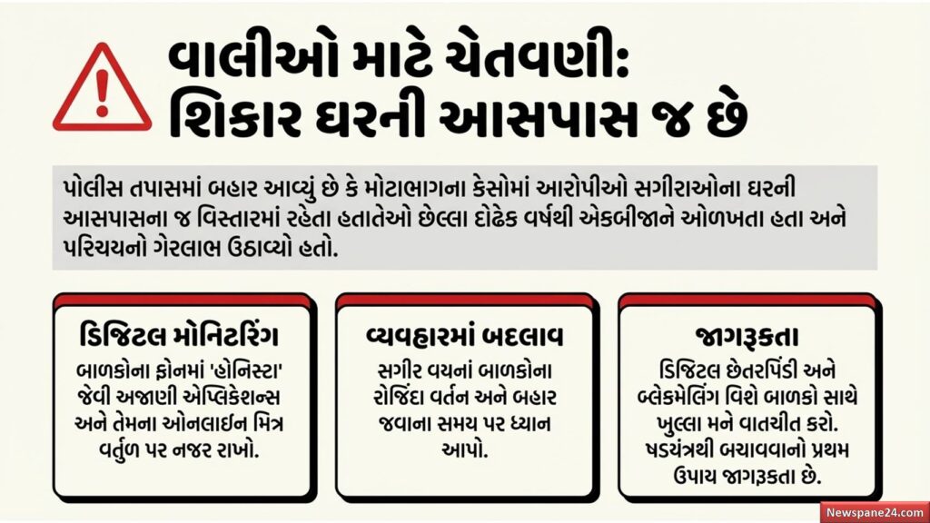 લવ જેહાદ : હોટલમાં જવા હિન્દુ દીકરીઓને બનાવી 'બેગમ': બુરખાવાળા નકલી આધારકાર્ડના ખૌફનાક ખેલનો પર્દાફાશ! 61 લવ જેહાદ