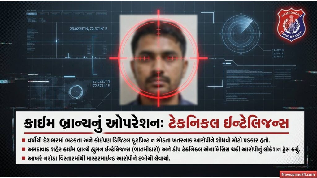 ક્રાઈમ બ્રાન્ચ