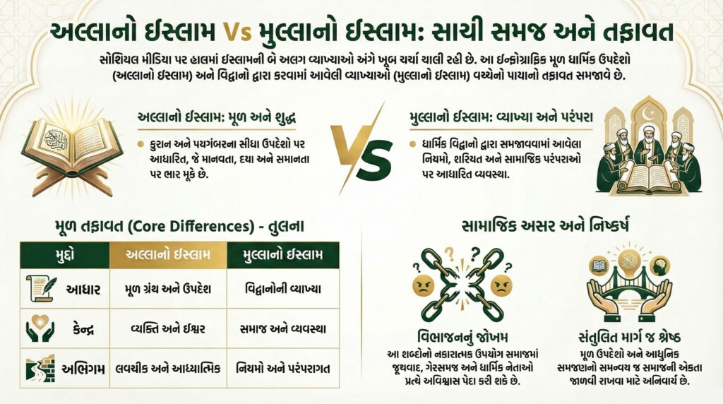 સોશિયલ મીડિયા
