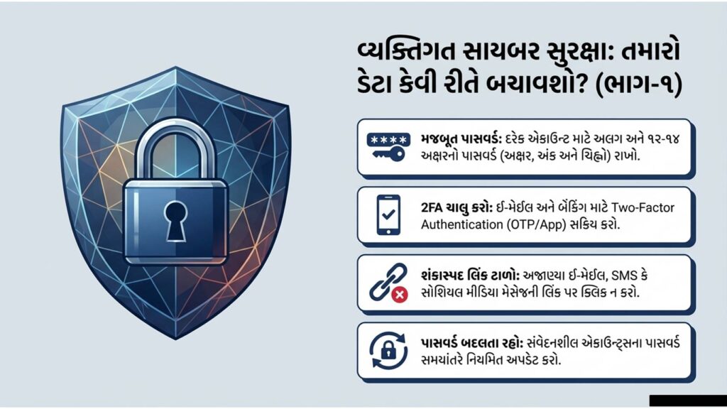 સાયબર ક્રાઈમથી બચાવ