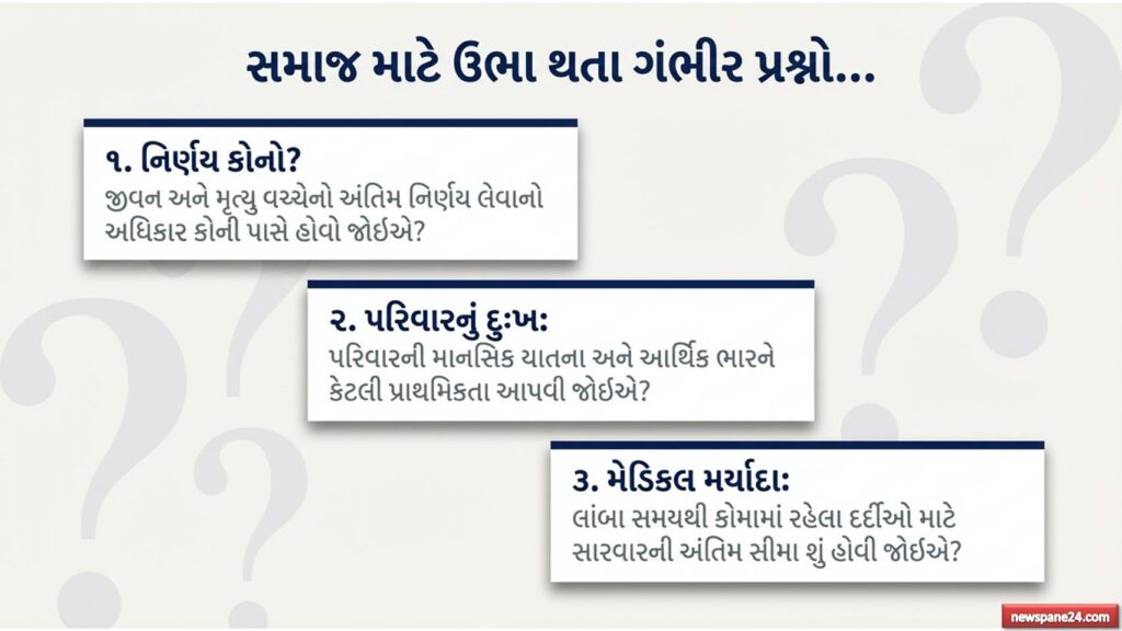 ઈચ્છામૃત્યુ