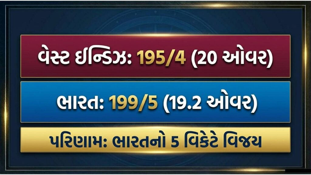ટી20 વર્લ્ડ કપ 2026 ભારત વિરુદ્ધ વેસ્ટઈન્ડિઝ