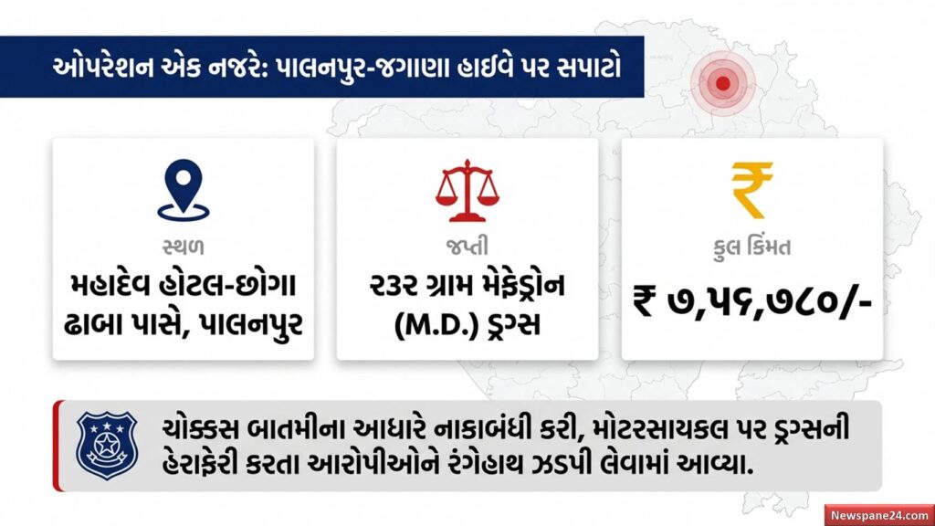 CID ક્રાઈમ