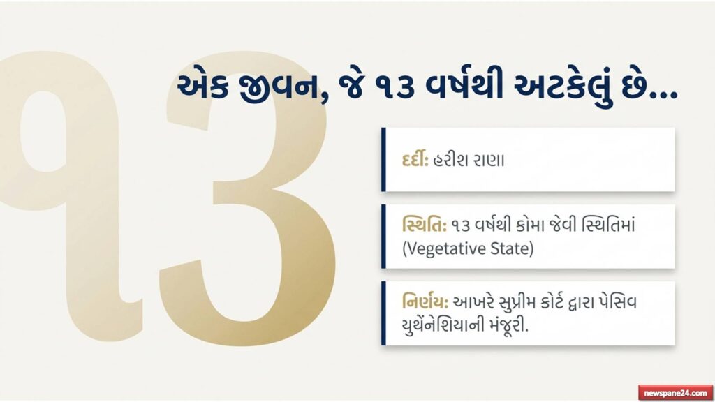 ઈચ્છામૃત્યુ