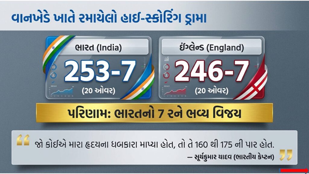 ટી20 વર્લ્ડ કપ 2026 સેમીફાઈનલ