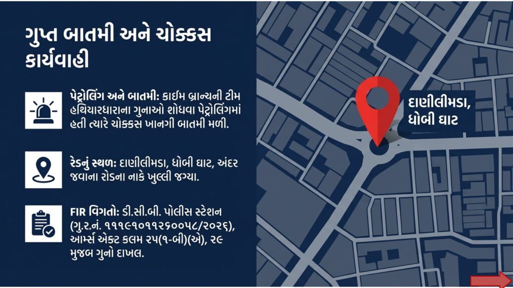 ક્રાઈમ બ્રાન્ચ