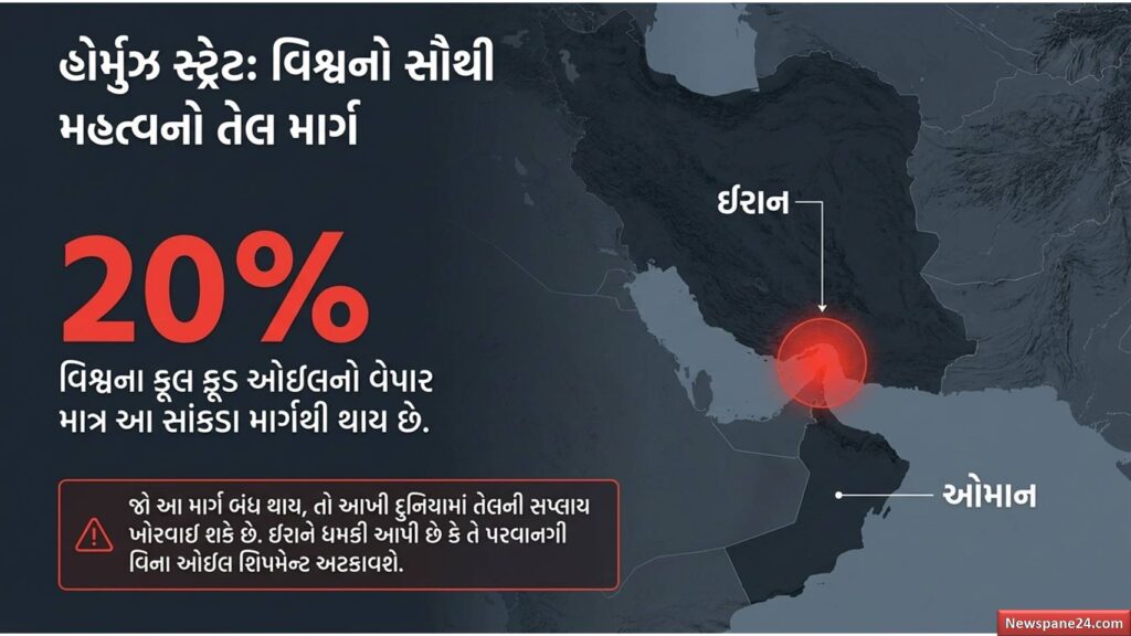 મધ્યપૂર્વ યુદ્ધ