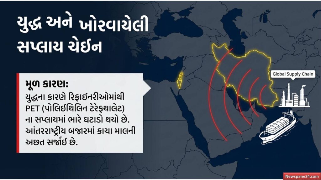 પાણી બોટલ