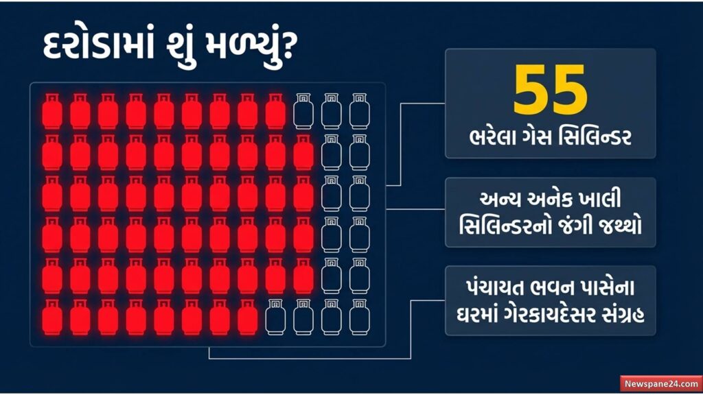 બ્લેક માર્કેટિંગ