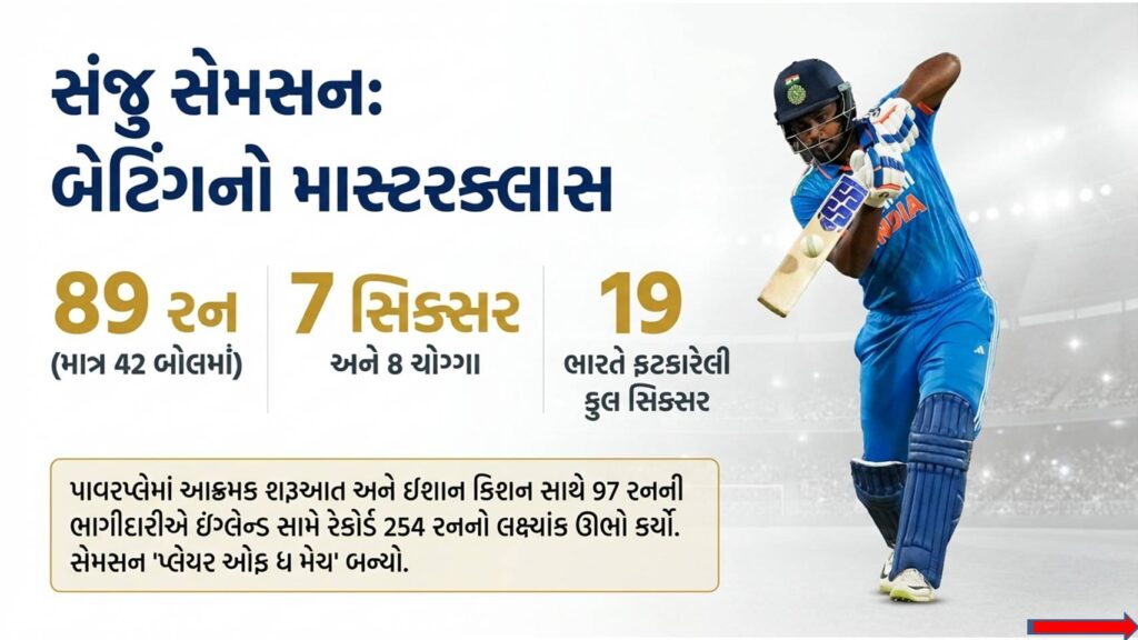 ટી20 વર્લ્ડ કપ 2026 રન ચેઝ