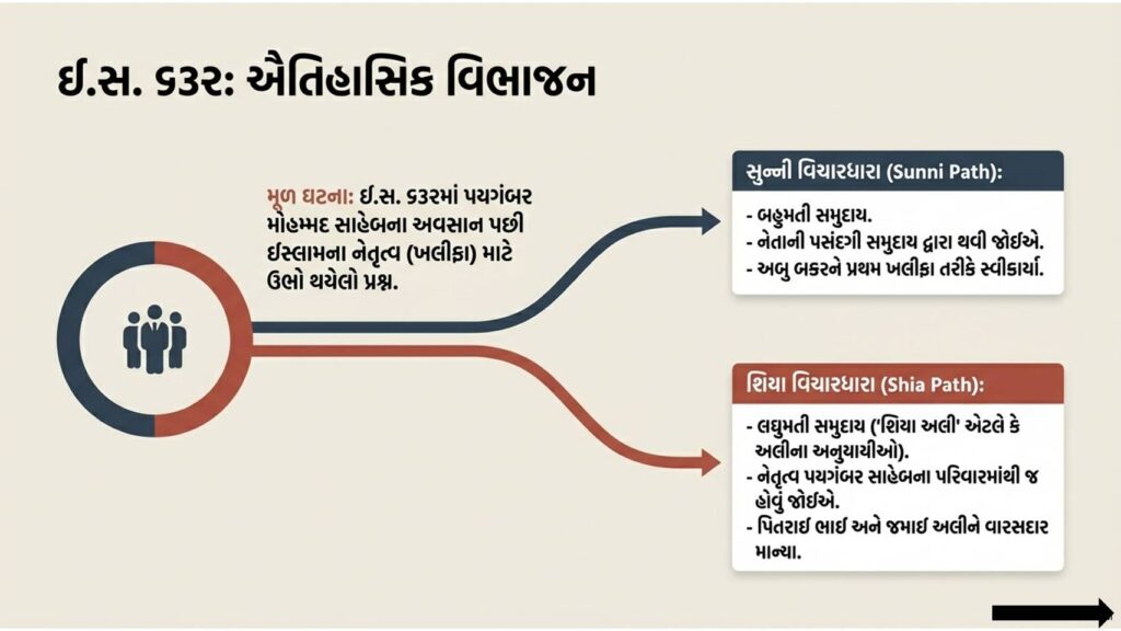 ઈરાન ઇઝરાયેલ જંગ