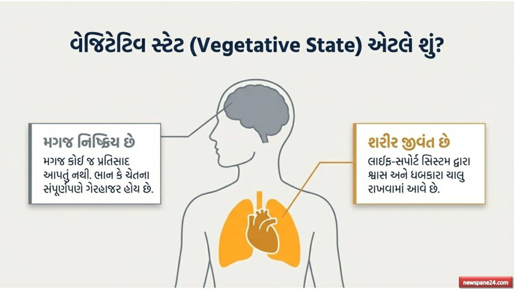 ઈચ્છામૃત્યુ