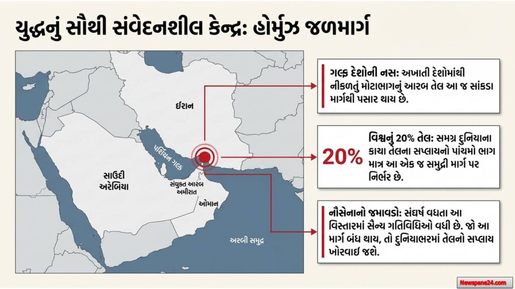 યુદ્ધની અસર
