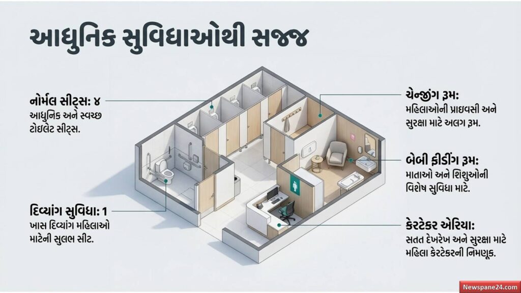 પિંક ટોઇલેટ