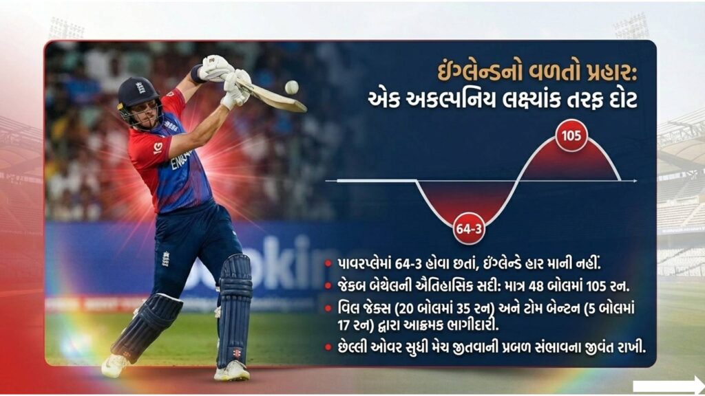 ટી20 વર્લ્ડ કપ 2026 રન ચેઝ