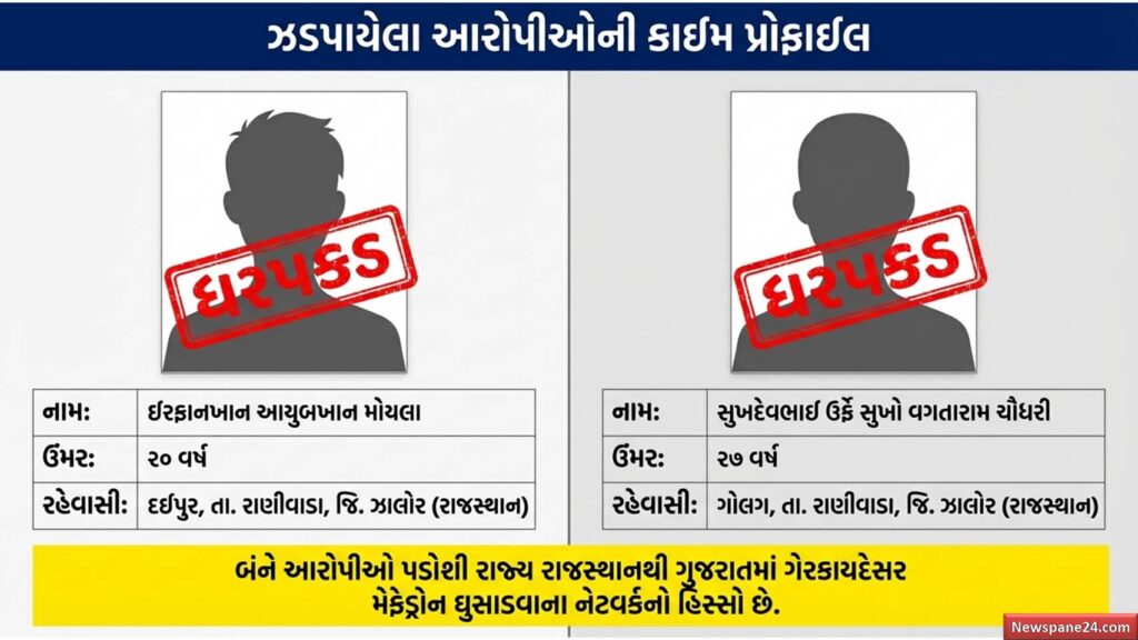 CID ક્રાઈમ