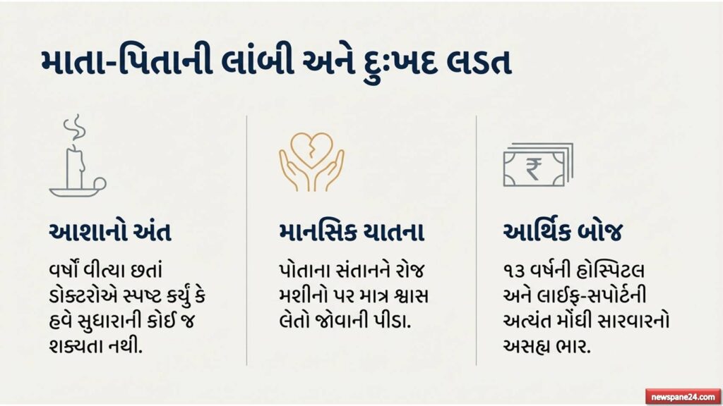 ઈચ્છામૃત્યુ