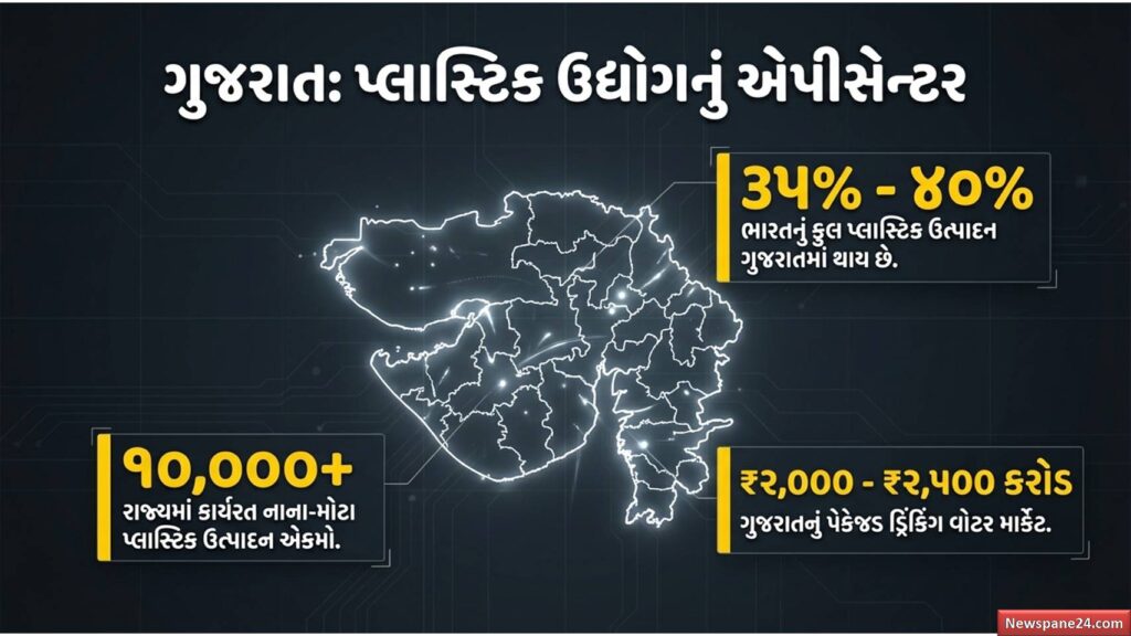 પણી બોટલ