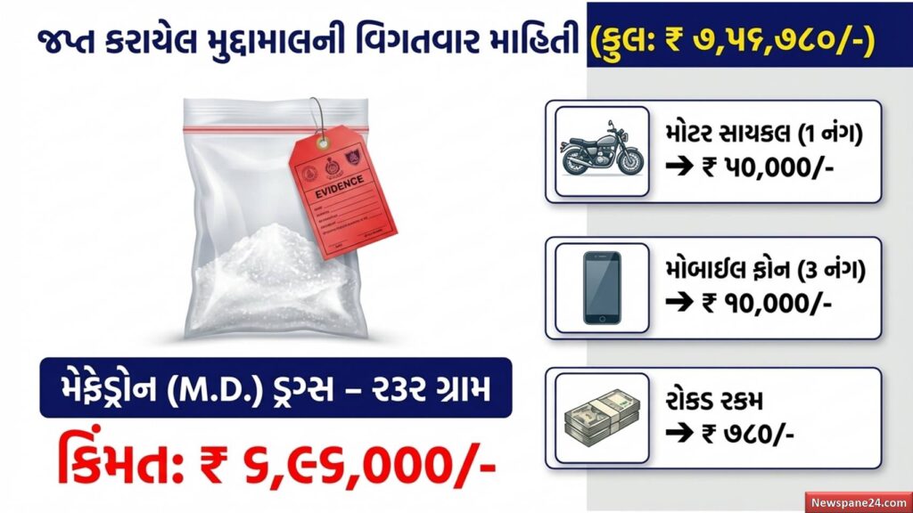 CID ક્રાઈમ