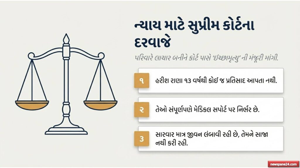 ઈચ્છામૃત્યુ