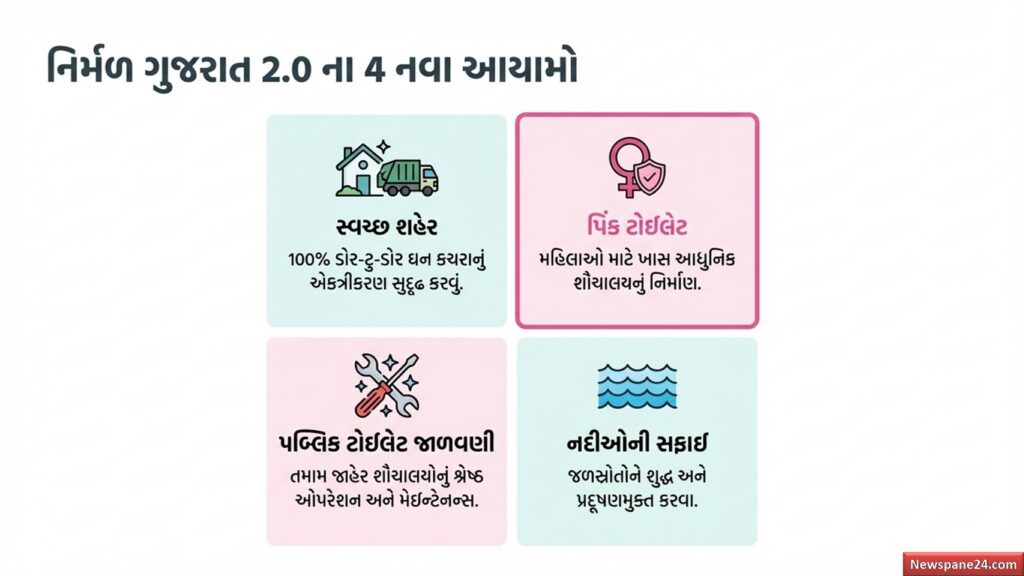 પિંક ટોઇલેટ