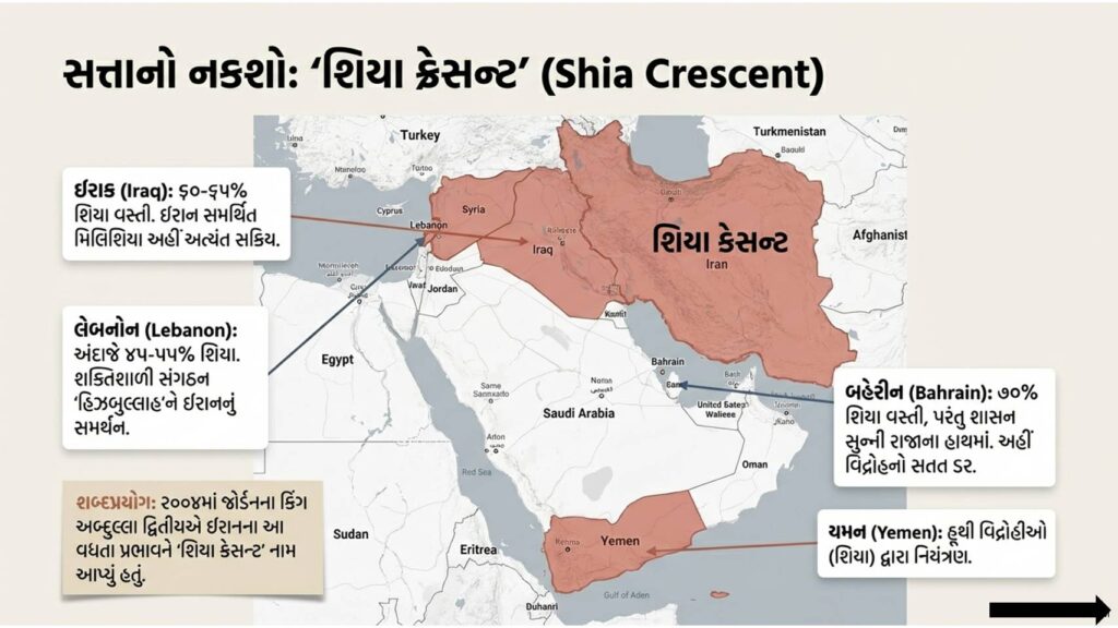 ઈરાન ઇઝરાયેલ જંગ, શિયા ક્રેસન્ટ