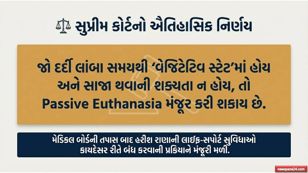 ઈચ્છામૃત્યુ