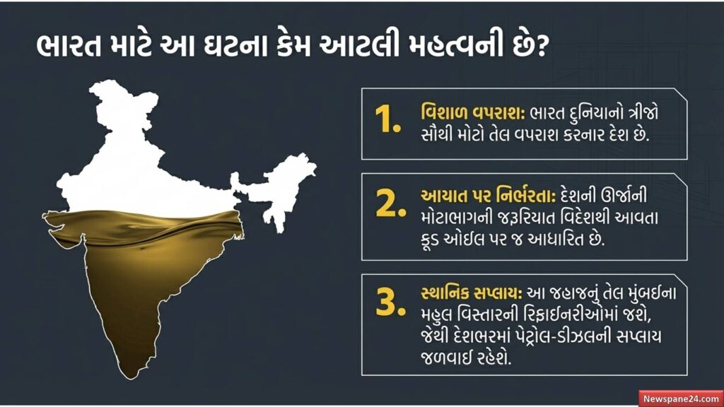 મધ્યપૂર્વ યુદ્ધ