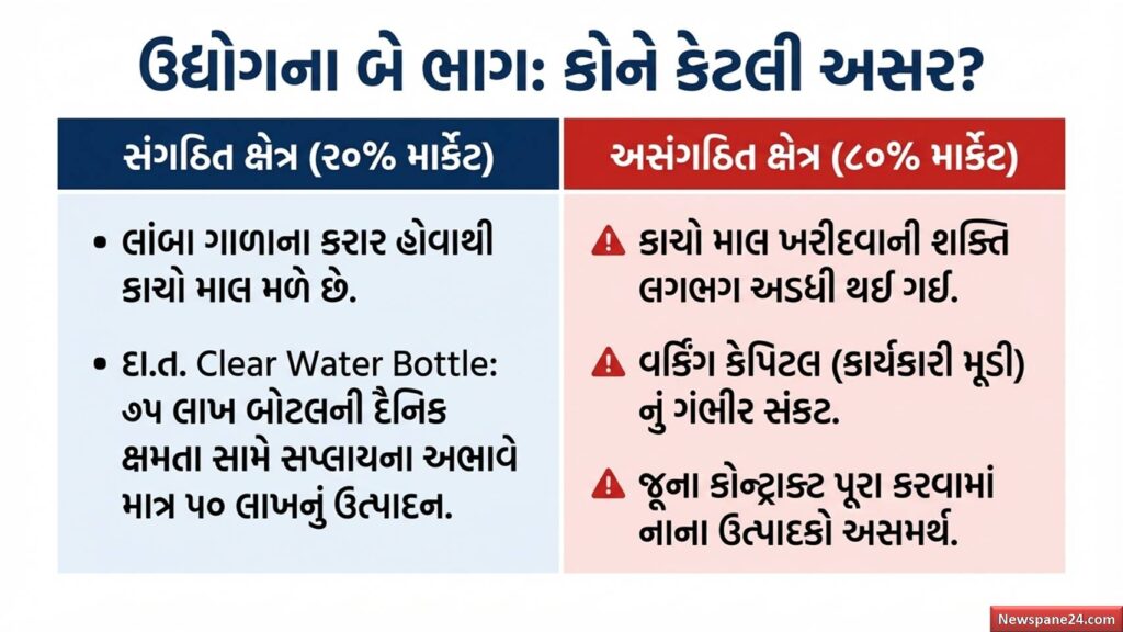 પણી બોટલ