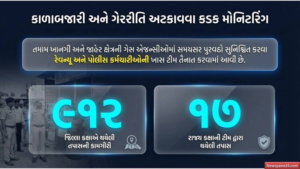 ગેસ ગ્રાહક : LPG કે PNG? જો તમે બંને કનેક્શન રાખો છો તો ચેતી જજો 57 Slide7 25