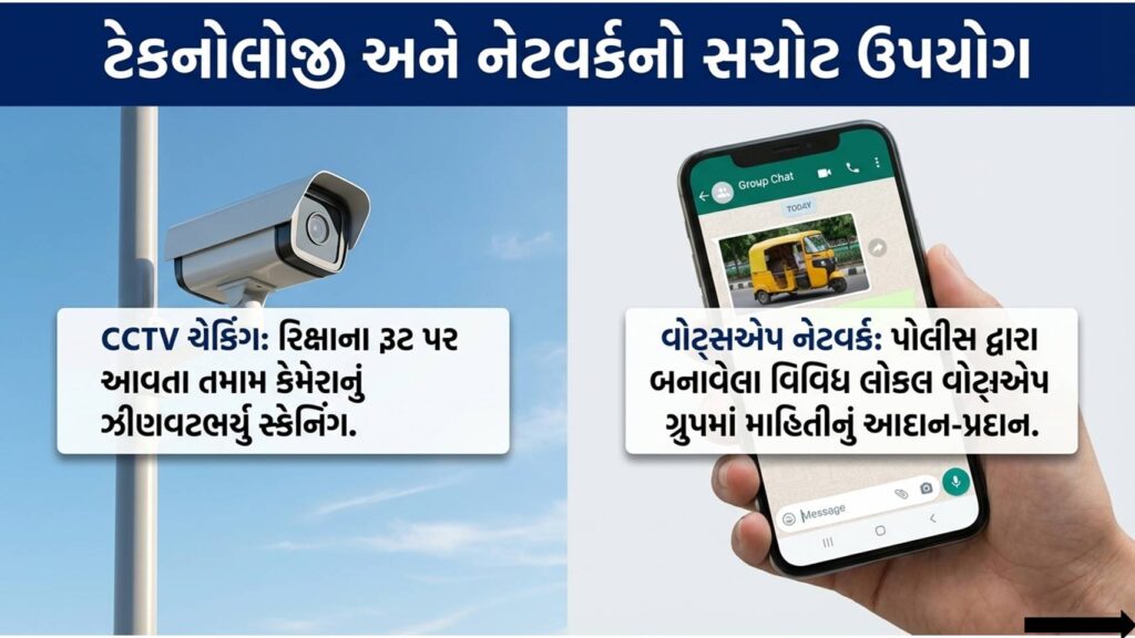 વડોદા પોલીસ