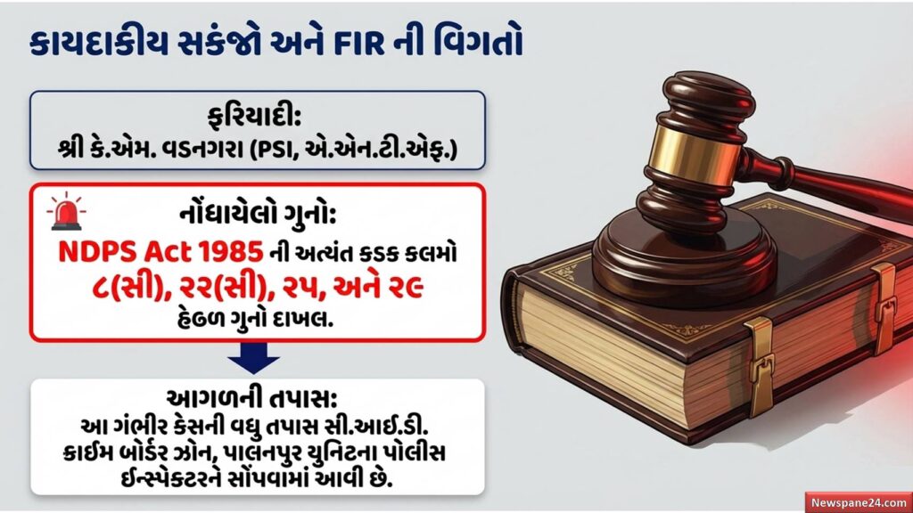 CID ક્રાઈમ