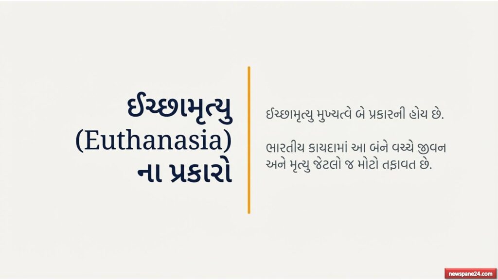 ઈચ્છામૃત્યુ