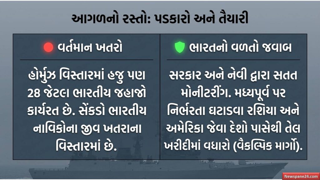 મધ્યપૂર્વ યુદ્ધ