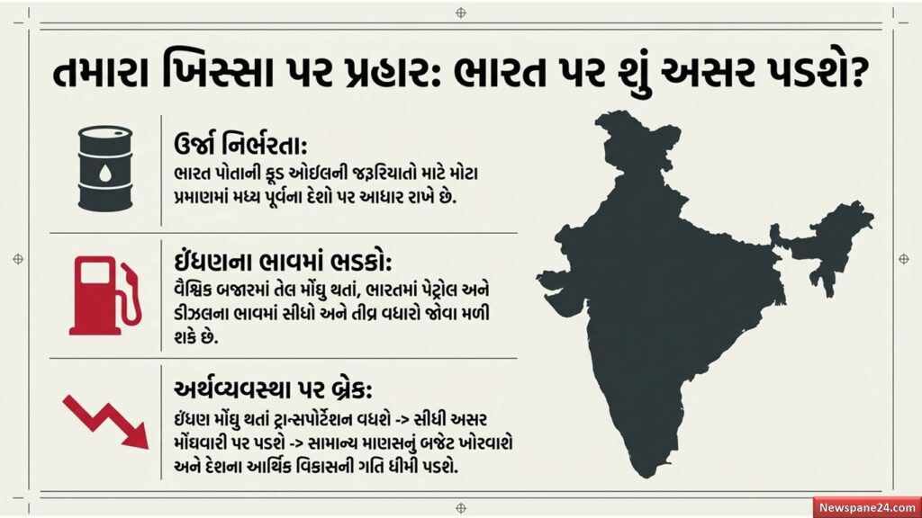 ઈઝરાયેલ ઈરાન મહાયુદ્ધ : શું આ ત્રીજા વિશ્વયુદ્ધની શરૂઆત છે? વિશ્વ પર મધ્ય પૂર્વના તણાવની શું અસર થશે? 60 ઈઝરાયેલ ઈરાન મહાયુદ્ધ
