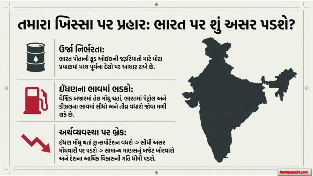 યુદ્ધની અસર