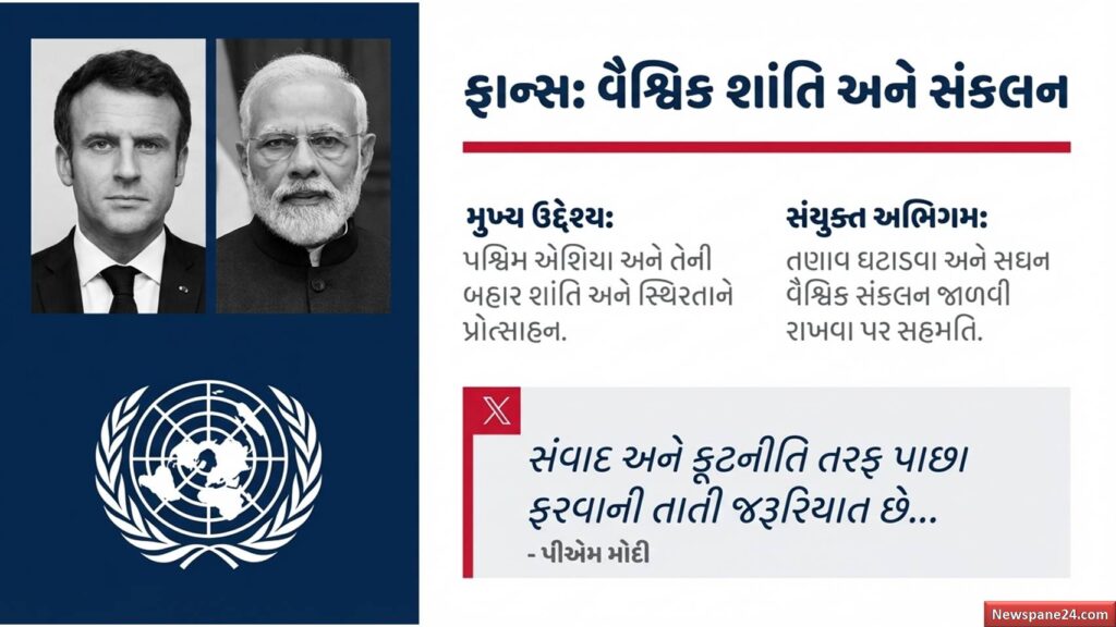 કૂટનીતિ : પશ્ચિમ એશિયામાં શાંતિ માટે PM મોદીની ફ્રાન્સ, જોર્ડન અને ઓમાનના નેતાઓ સાથે મહત્વની વાતચીત 52 કૂટનીતિ