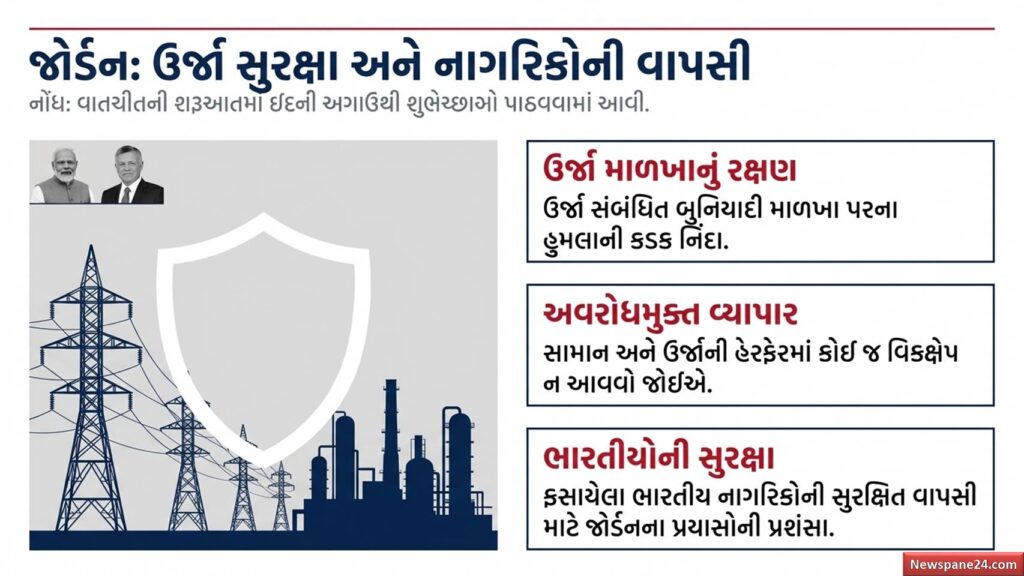 કૂટનીતિ : પશ્ચિમ એશિયામાં શાંતિ માટે PM મોદીની ફ્રાન્સ, જોર્ડન અને ઓમાનના નેતાઓ સાથે મહત્વની વાતચીત 53 કૂટનીતિ