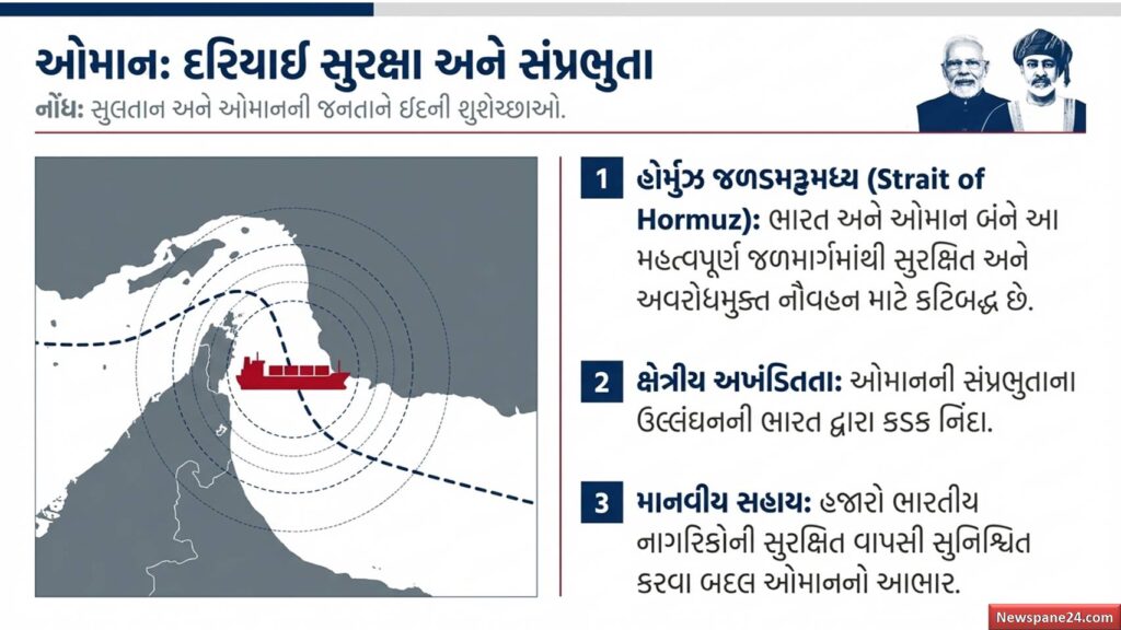 કૂટનીતિ : પશ્ચિમ એશિયામાં શાંતિ માટે PM મોદીની ફ્રાન્સ, જોર્ડન અને ઓમાનના નેતાઓ સાથે મહત્વની વાતચીત 54 કૂટનીતિ
