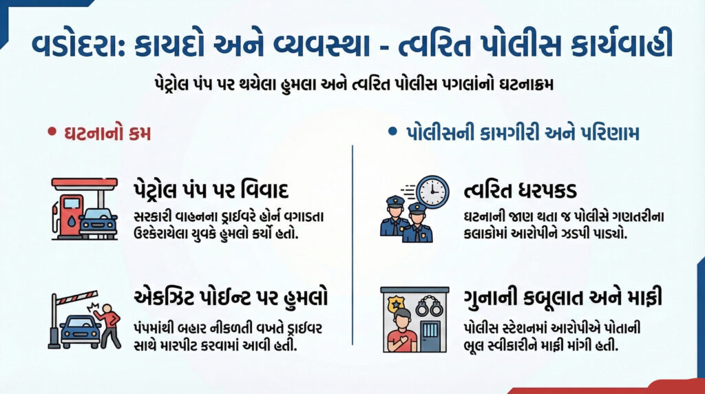 વડોદરા