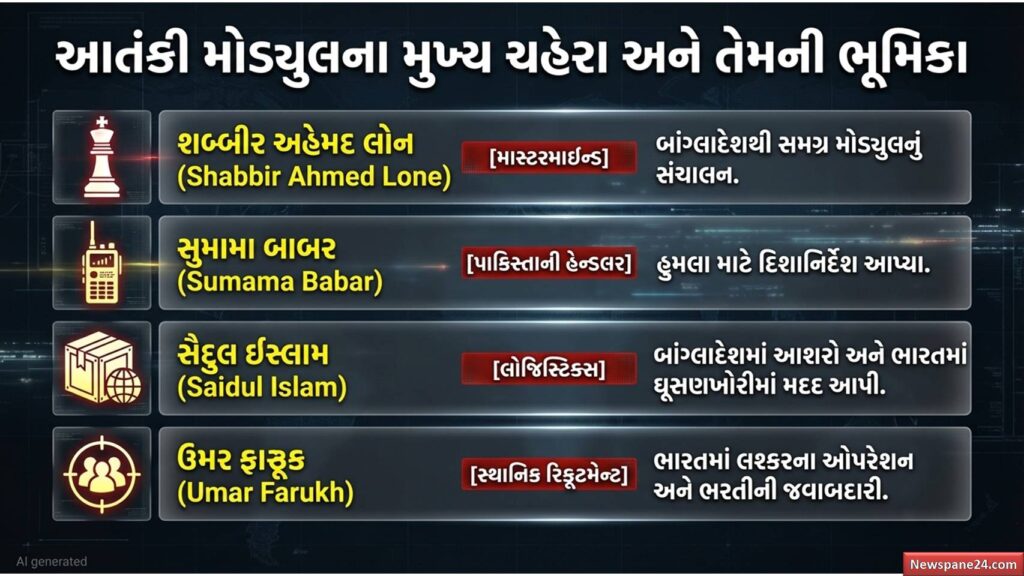 આતંકવાદ