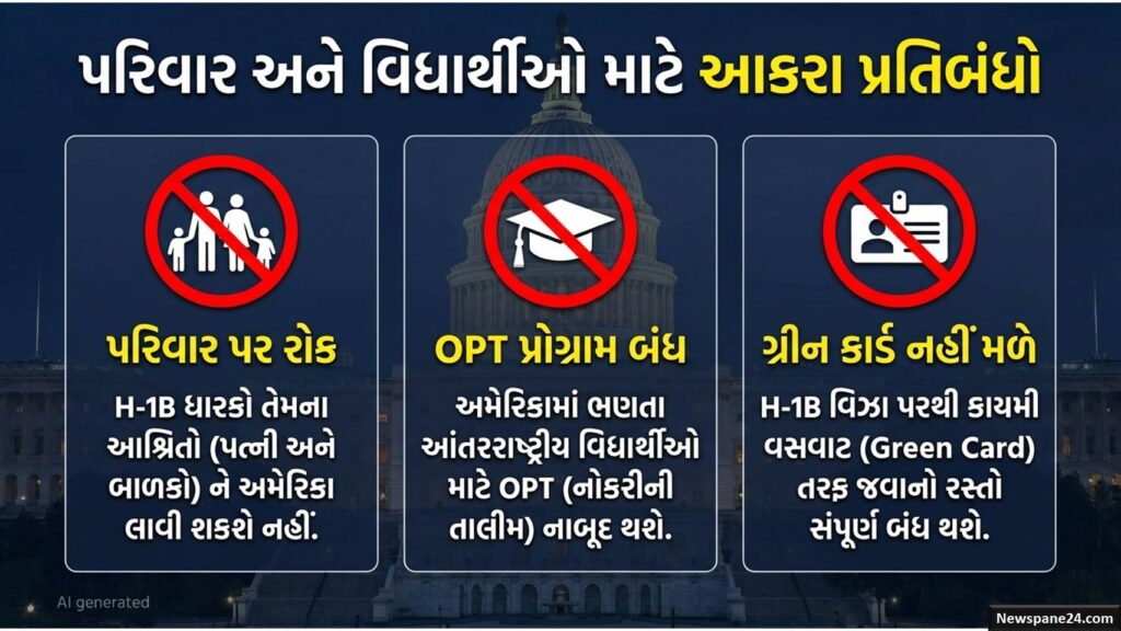 અમેરિકા