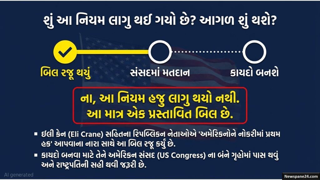 અમેરિકા