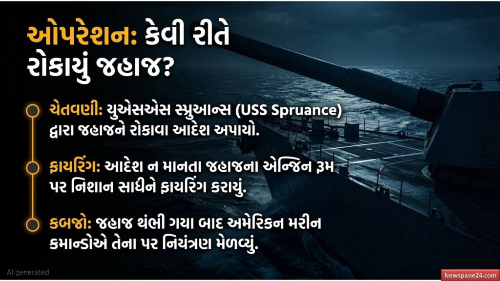 ખાડી યુદ્ધ